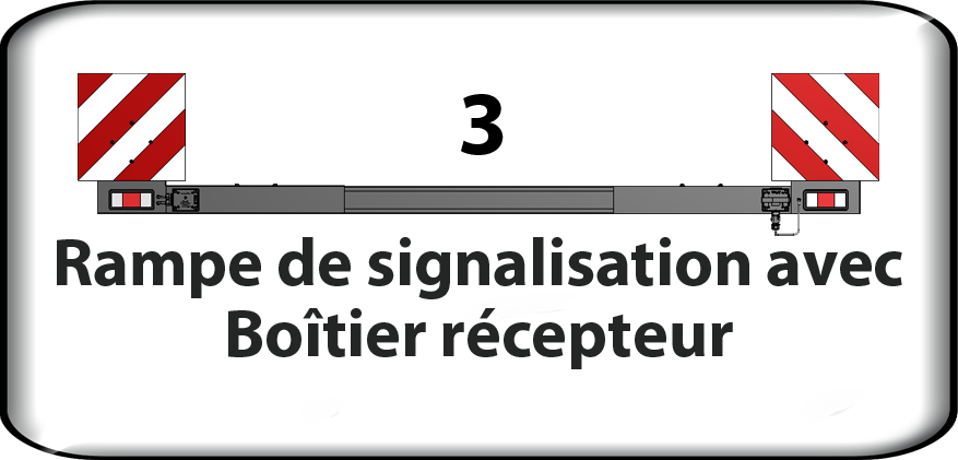 rampe de signalisation agricole